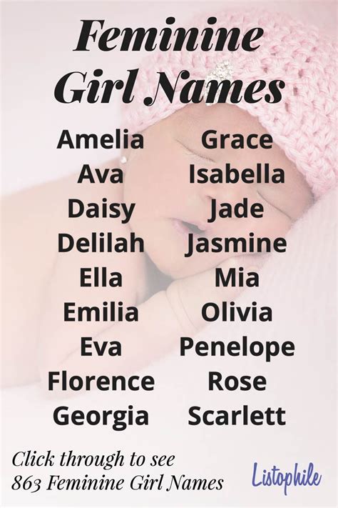 863 Feminine Girl Names Artofit