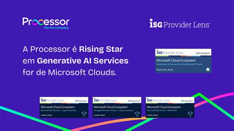 Processor é Líder Isg Provider Lens™ Microsoft Cloud Ecosystem 24