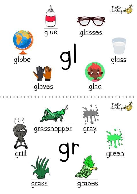 Consonant Cluster Gl And Gr Poster By Teacher Lindsey English Phonics