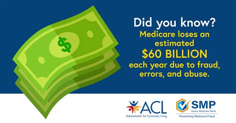 Medicare Fraud Prevention Week 2024 Acl Administration For Community