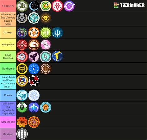 10 Jmr Team Tier Lists That Have Almost Nothing To Do With Jmr Rjellesmarbleruns