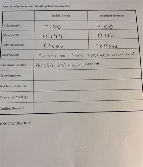 Solved Reaction of plumbous nitrate with potassium chromate | Chegg.com