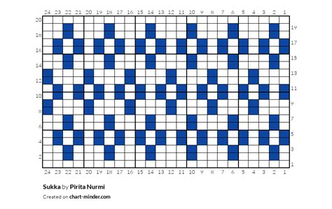 Sukka By Pirita Nurmi Chart Minder