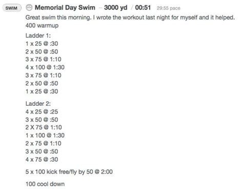 Pin by J a d e B l a i n on swimming | Swimming workout, Competitive ...