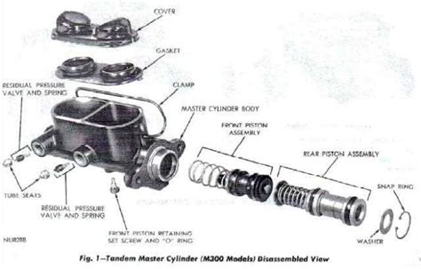 Understanding The Dual Master Cylinder An Illustrated Diagram