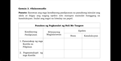 Gawain Ilalarawanko Panuto Ilarawan Ang Mga Studyx