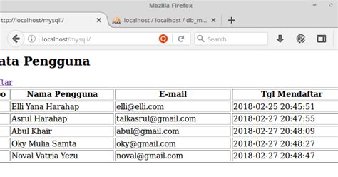 Menampilkan Data Menggunakan PHP MySQLi Object