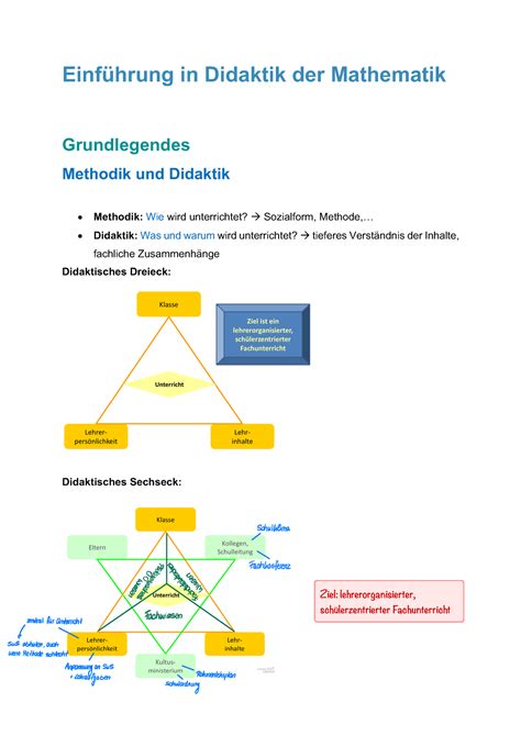 Einführung Didaktik Mathe Zusammenfassung Einführung in Didaktik der