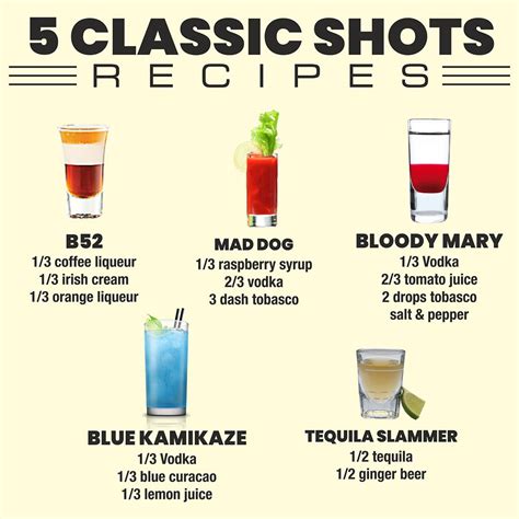 5 Classic Shots Recipes Bartender Drinks Recipes Shots Alcohol Recipes Bartender Recipes