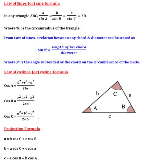 Geometry - Max Geometric Maths