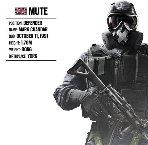 OPERATOR SPOTLIGHT 3 MUTE BRITISH UNIT Rainbow Six Siege Game