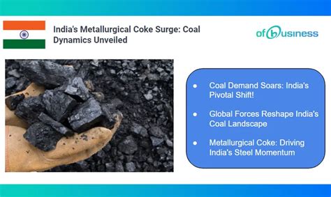 India S Coal Landscape Demand Surges And Global Influences