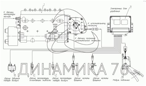 Схема подключения тнвд bosch камаз евро 3 - 88 фото