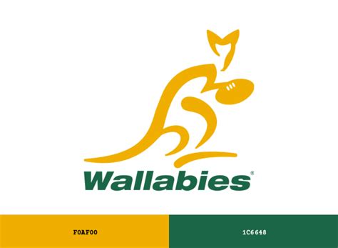 Australia National Rugby Union Team Brand Color Codes » BrandColorCode.com