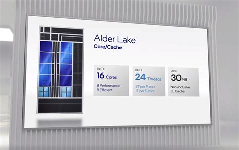 Intel Alder Lake explained: How it enables a new generation of PCs - PC ...