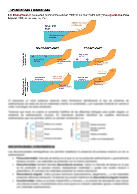 Solution Interpretacion De Cortes Geologicos Studypool