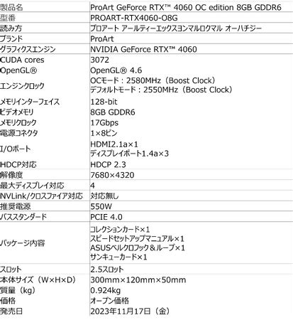 ASUSのクリエイター向けブランドProArtより静音性と冷却に優れ2 5スロットとコンパクトな設計のNVIDIA RTX TM