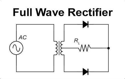 Full Wave Rectifier Full Bridge Rectifier Calculator