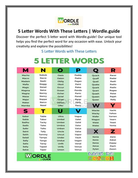 PPT - 5 Letter Words With These Letters | Wordle.guide PowerPoint Presentation - ID:12549247