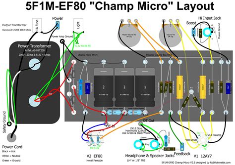 Champ Micro