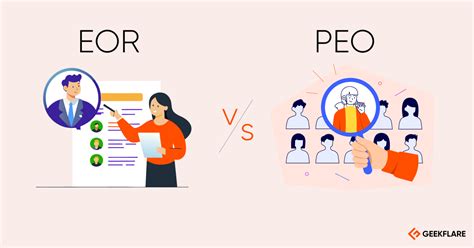 Eor Vs Peo Which Is Better For Your Business