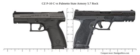 Cz P C Vs Palmetto State Armory Rock Size Comparison Handgun Hero