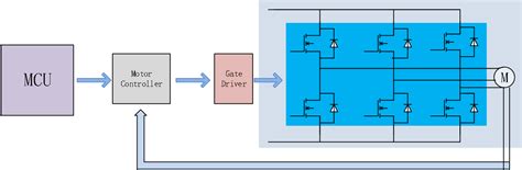 新洁能超结 Igbt 沟槽型功率mosfet 超结功率mosfet 屏蔽栅沟槽型功率mosfet