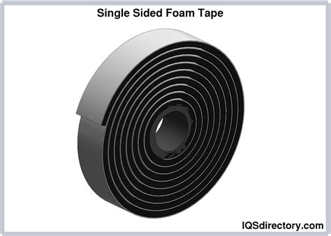 Foam Tape: What Is It? Uses,Types, Application, 44% OFF