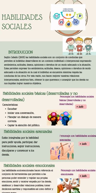 InfografÍa Habilidades Sociales