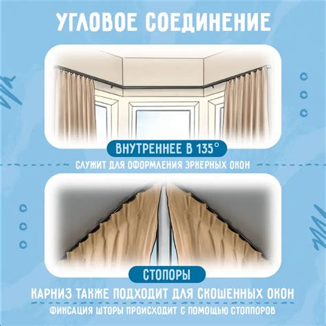 Настенный карниз двухрядный Karnizpro шторы Лпкк3-300-2-15-ч 300 см ...