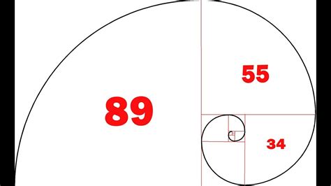 How To Draw Phi And The Fibonacci Spiral From The Vesica Piscis Youtube