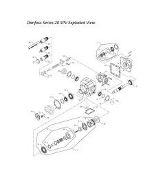 Danfoss Pumps Series 20 Axial Piston Pumps