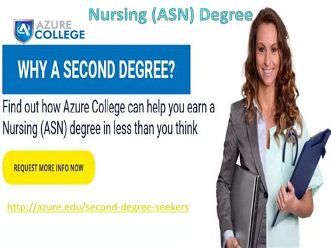 Azure College - Nursing (ASN) Degree | PPT