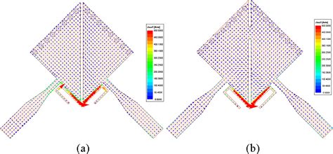 IET Microwaves, Antennas & Propagation: Vol 17, No 12 