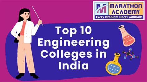 Top 10 Engineering Colleges in India | Marathon Academy