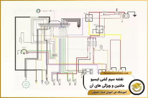 معرفی جامع ایسیو خودرو نحوه عملکرد و نقشه خوانی Ecu ماشین