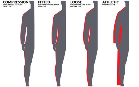 YOUTH BASEBALL SIZING GUIDE – JL Sports
