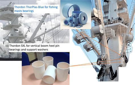 Thordon Self Lubricating Bearings For Deck Machinery Wenex Equipements