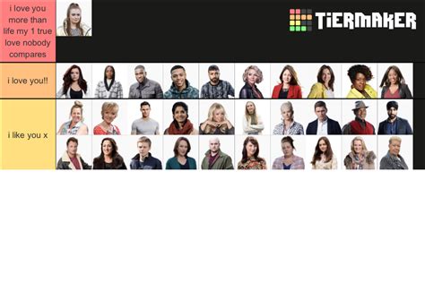 Eastenders 2021 Character Tier List Community Rankings Tiermaker