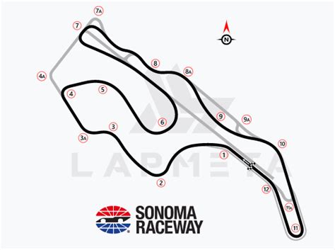 Track Guide Sonoma Raceway