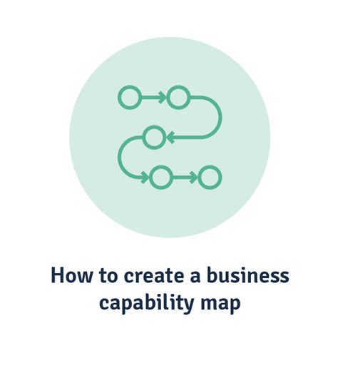 A Comprehensive Guide To Business Capability Maps Acorn EU Vietnam