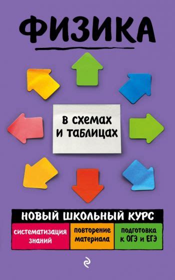 Справочники и сборники задач по физике | Книги для школы - Лабиринт