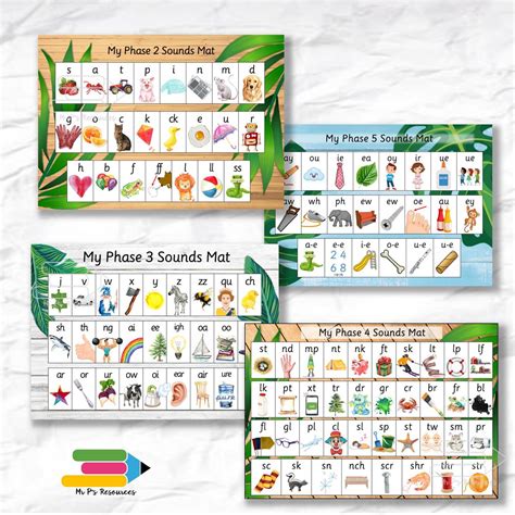 Phonics Sound Mats Teaching Resources