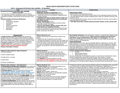 Nsg121 Exam 2 Blue Print Nsg121 Health Assessment Exam 2 Study Guide