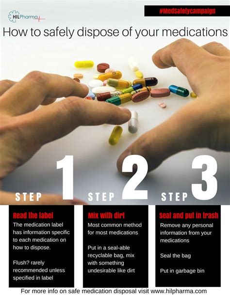 How To Safely Dispose Of Your Medications Infographic Hilpharma