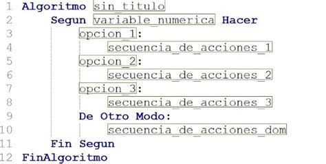 Manejo De Condicionales Múltiples En Algoritmos Con Pseint