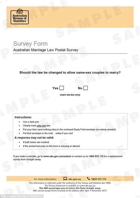 Residents Claim Extra Votes In Gay Marriage Postal Survey Daily Mail