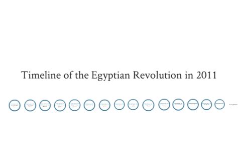 TImeline of the Egyptian Revolution by Elyse Davidson on Prezi