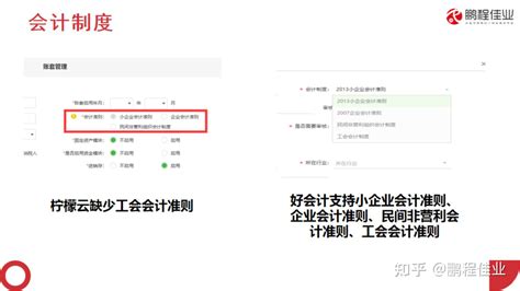 用友好会计和柠檬云的对比 知乎