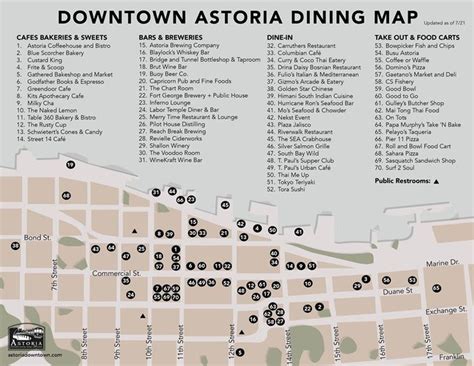 Astoria Downtown Historic District Association Maps Of Downtown